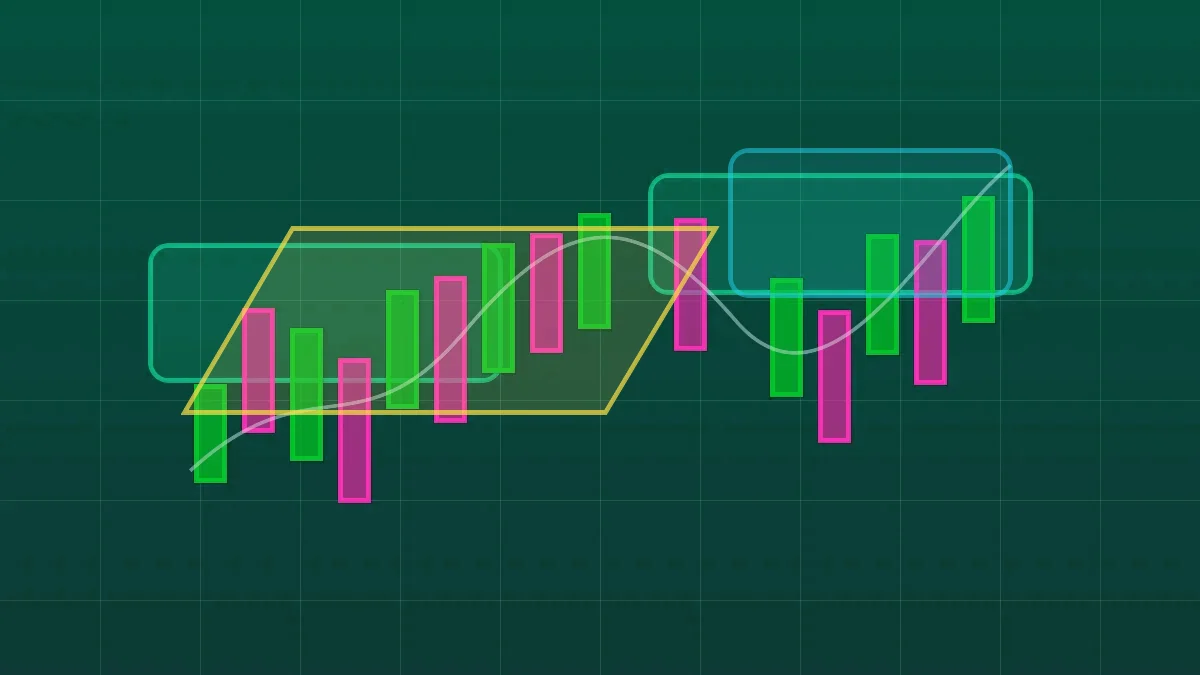 Fair Value Gap คืออะไร และวิธีเทรดด้วย FVG ใน Forex